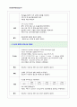 [성인간호학] ICU 외상성 지주막하 출혈 케이스 Traumatic Subarachnoid Hemorrhage; T-SAH CASE STUDY 12페이지