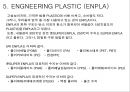 플라스틱 PLASTIC의 기초 {PLASTIC의기초 및 유래, 각 수지별 장단점 특징, 대표 물성 비교 자료}.ppt 6페이지
