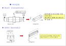 기하공차 (Geometric Dimensioning ＆ Tolerance) PART – 1 & 2 {기하공차의 정의 및 종류, 구분, 사용법, 예제 등을 표기}.ppt 14페이지