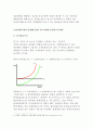 기초미시경제론- 1.유가하락이 여러분의경제활동에 미치는 영향 설명 2.단기비용곡선과 장기비용곡선이 각각 어떻게 도출되는지 설명 3.완전경쟁시장에 비해 독점시장에서 왜 생산량은 적고 가격은 높은지 설명 5페이지