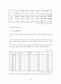 [졸업논문][농업경제학] 한국 김치 산업의 문제점과 해결 방안 13페이지