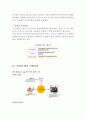 [창업계획서] 빈공간대여 중개업체(자영업,창업자 대상) 창업 사업계획서 11페이지