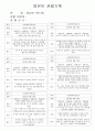 만1세 관찰일지 / 만1세 신입원아적응일지 / 영유아 관찰기록 2페이지