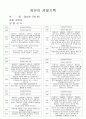 만1세 관찰일지 / 만1세 신입원아적응일지 / 영유아 관찰기록 3페이지