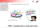 [마케팅 공모전 수상작] 삼성 센스 No.1 위상 강화를 위한 브랜드 리뉴얼 전략.ppt 13페이지