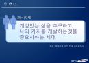 삼성카드 마케팅 공모전 수상작 21페이지