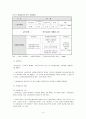 [최저임금제도] 최저임금제도에 관한 보고서 4페이지