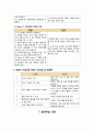 [특수교육] 특수교육 모형 정리 {역할놀이 수업모형, 가상체험 학습 모형, 탐구학습 모형, 토론학습 모형, 경험 학습 모형, Jigsaw(직소,지그소) 수업모형, 발견학습 모형, 설명식 수업모형} 20페이지