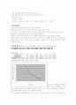 [일반물리학 실험] 전하와 전하 사이-쿨롱의 법칙 (Coulomb`s Law) 3페이지