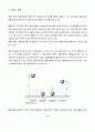 [일반물리학 실험] 반발계수 - mbl 장치를 통해 바닥의 종류와 공의 종류를 달리하여 각 상황에서의 반발계수를 측정 2페이지