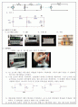 [전기전자 회로 실험] 테브난의 정리(Thvenin`s Theorem) : 선형 저항성 회로망을 테브낭의 등가회로로 변환 & 여러 가지 부하저항의 효과를 비교함으로써 테브낭의 등가회로 확인 2페이지