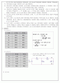 [전기전자 회로 실험] 테브난의 정리(Thvenin`s Theorem) : 선형 저항성 회로망을 테브낭의 등가회로로 변환 & 여러 가지 부하저항의 효과를 비교함으로써 테브낭의 등가회로 확인 3페이지