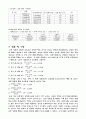 [실험보고서] 보일의 법칙 (Boyle`s Law) 실험 6페이지