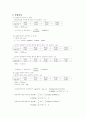 [일반물리학 실험] 포사체 운동 : 중력을 받아 포물선 운동하는 포사체의 운동을 이해하고, 위치에너지와 온동에너지의 보존을 이해한다 4페이지