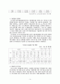 『고용보험 (雇傭保險)』 고용보험 의의, 고용보험 도입 배경, 고용보험 필요성, 고용보험 기능, 고용보험 재정, 고용보험 해결방안 18페이지