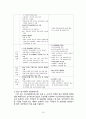 『고용보험 (雇傭保險)』 고용보험 의의, 고용보험 도입 배경, 고용보험 필요성, 고용보험 기능, 고용보험 재정, 고용보험 해결방안 21페이지