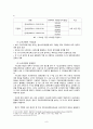 
[영유아보육법] 개선방향영유아보육법의 특징, 영유아보육법 개념, 영유아보육법 주요 내용, 보육정책 필요성, 개선방안 - 「보육정책」 보육법, 보육정책 10페이지