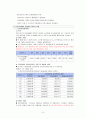 [사회복지, 바우처제도] 바우처방식에 의한 사회서비스 - 바우처 사업 분석, 전자바우처 제도 성과, 바우처제도의 문제점, 해결방안 8페이지