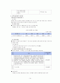 [사회복지, 바우처제도] 바우처방식에 의한 사회서비스 - 바우처 사업 분석, 전자바우처 제도 성과, 바우처제도의 문제점, 해결방안 18페이지