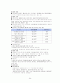 [사회복지, 바우처제도] 바우처방식에 의한 사회서비스 - 바우처 사업 분석, 전자바우처 제도 성과, 바우처제도의 문제점, 해결방안 30페이지