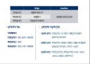 01. 어깨근육 (shoulder muscle)의 기시, 정지 , 작용 , TP사진, 기능적 단위 등.pptx 40페이지