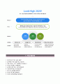 (한국토지Koreyaland 주택공사자기소개서 + 면접족보) 한국토지주택공사(체험형인턴사원)자소서 [한국토지주택공사합격자기소개서,한국토지주택공사자소서항목] 5페이지