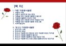 아동 및 청소년 자원봉사 활동(Volunteer Activity).ppt 2페이지