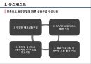 언론홍보업체 분석자료 - 뉴스캐스트(Newscast), 뉴스와이어(Newswire), 보도진(Bodozine), 뉴스엠(News M).pptx 4페이지