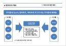 예체능 대결을 위해 알맞은 상대를 알선해주는 스포츠 이벤트 회사 창업 제안서 (창업·사업계획서).pptx 7페이지