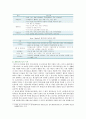 개인정보 유출 [정보사회와 디지털문화 공통] 정보사회가 되면서 우리 사회에서는 개인정보 유출과 관련한 논란, 개인정보 유출에 의한 개인의 피해 사례와 적절한 방안 서술-개인정보유출 개념, 종류, 현황, 사례 4페이지