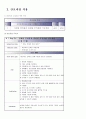 폐렴 케이스 Pneumonia Case Study [성인간호] 진단명 : Pneumonia, DM , HTN, CRF  16페이지