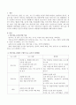 영아기(0~12개월) ‘안전사고유형’을 알아보고 예방법과 대처방법에 대해 논하시오. 2페이지