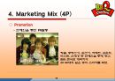 BBQ 마케팅 {마케팅 환경 분석, STP 전략, 마케팅믹스 Marketing Mix (4P), 해외 진출 현황}.pptx 17페이지