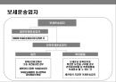 보세 제도&구역의 이해.pptx 13페이지