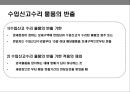 보세 제도&구역의 이해.pptx 20페이지