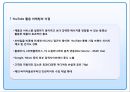 기업의 쇼셜네트워크(소셜 네트워크 Social Network SNS)를 활용 마케팅전략과 성공&실패 사례.pptx 19페이지