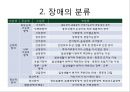 장애인 봉사활동 : 장애인 유형별 특성과 자원봉사활동.ppt
 5페이지