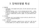 장애인 봉사활동 : 장애인 유형별 특성과 자원봉사활동.ppt
 6페이지