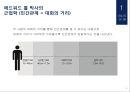 국가별 바디랭귀지 유형과 주의할 점 : 바디랭귀지 (보디랭귀지 / Body Language).ppt 6페이지