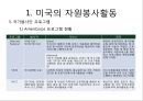 미국, 영국, 호주, 일본, 한국의 자원봉사활동의 발전과 현황.ppt
 8페이지