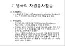 미국, 영국, 호주, 일본, 한국의 자원봉사활동의 발전과 현황.ppt
 13페이지