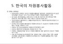 미국, 영국, 호주, 일본, 한국의 자원봉사활동의 발전과 현황.ppt
 21페이지