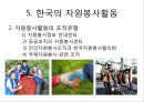 미국, 영국, 호주, 일본, 한국의 자원봉사활동의 발전과 현황.ppt
 23페이지