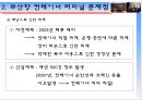 유비쿼터스 항만 - 부산항의 문제점과 해결방안.pptx 10페이지