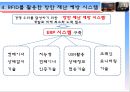유비쿼터스 항만 - 부산항의 문제점과 해결방안.pptx 27페이지
