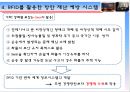 유비쿼터스 항만 - 부산항의 문제점과 해결방안.pptx 29페이지