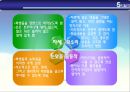 교수 실행 : 의사소통 원리의 적용.ppt 27페이지