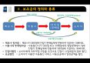 이동통신사 보조금 문제,이동통신산업이란? 11페이지