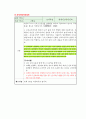 [세계의 정치와 경제] 정보화와 세계화로 인해 본인의 삶은 어떤 변화를 겪었는가 (방송통신대) 1페이지