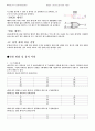 [기초전자회로실험] 논리회로의 기초 및 응용 예비레포트 2페이지